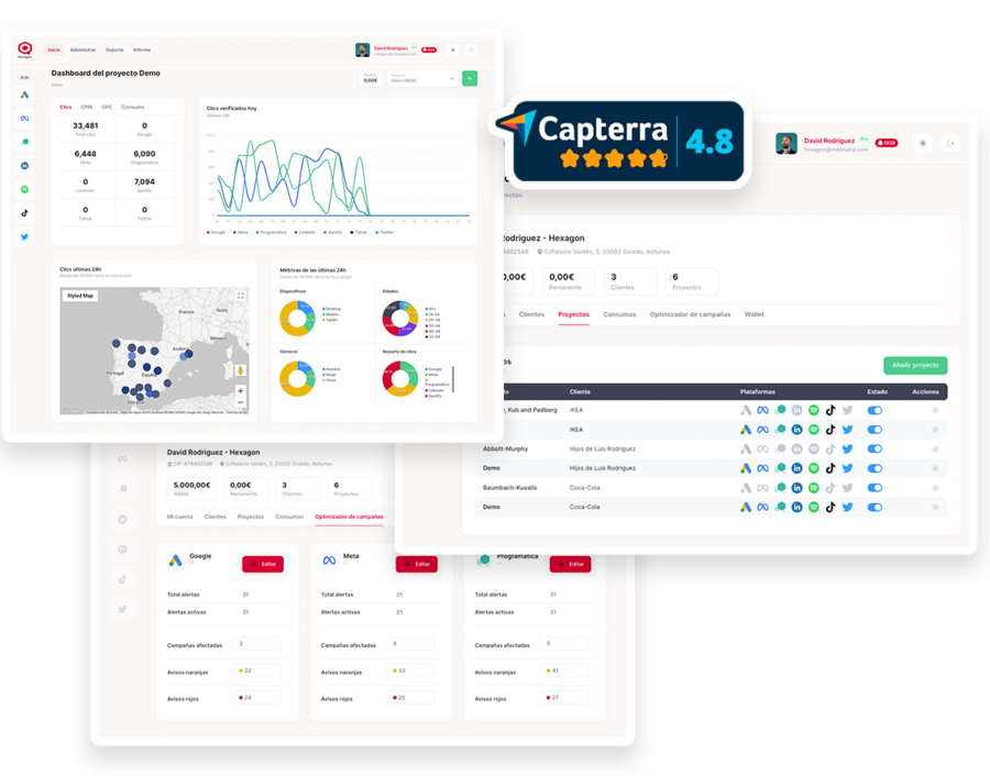 Panel de control Hexagon - Gestion de campañas publicitarias
